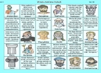 Famous Greeks of Ancient Greece - Interactive Match Game